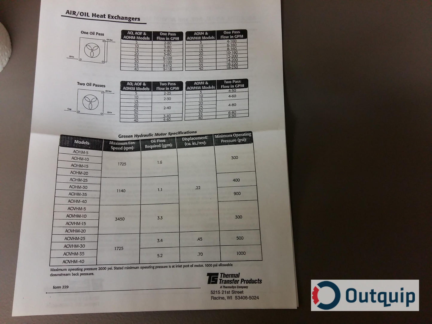 Heat Exchanger 1 Phase Motor
